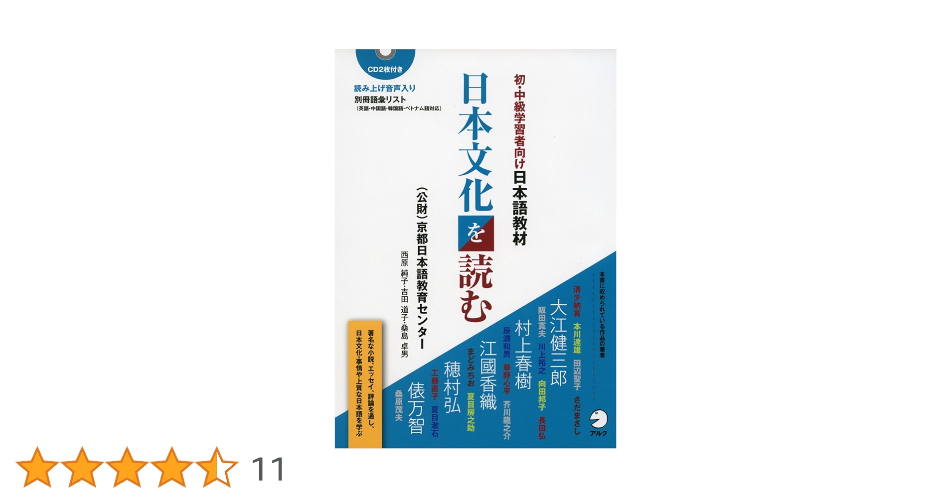 初・中級学習者向け日本語教材 日本文化を読む | (公財)京都日本